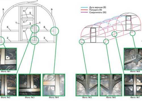 Теплица "мария делюкс" из поликарбоната: инструкция по сборке и установке с фото и видео