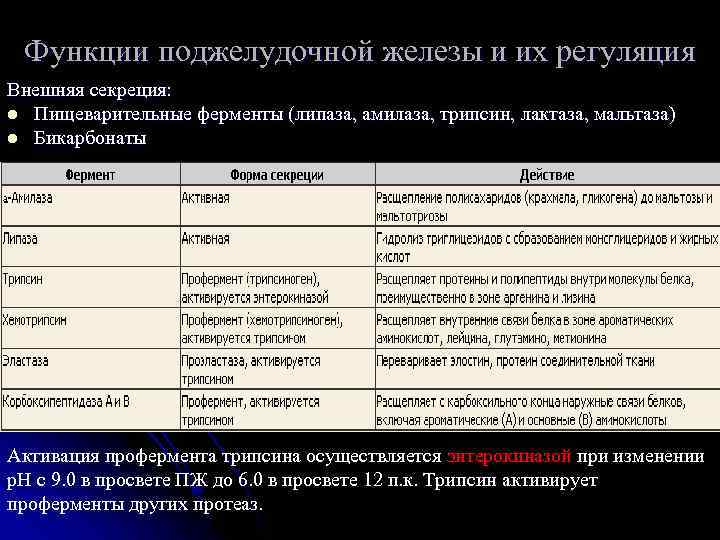 ᐉ тимпанол для кроликов: инструкция по применению при тимпании - zooon.ru