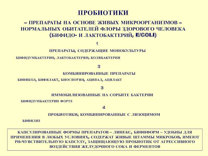 ᐉ биомицин: инструкция по применению, показания к применению - zooon.ru