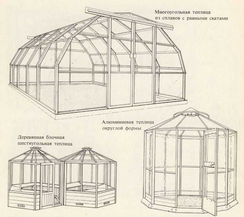 Как построить теплицу для выращивания овощей круглый год | polemo.ru - дача, огород и сад.