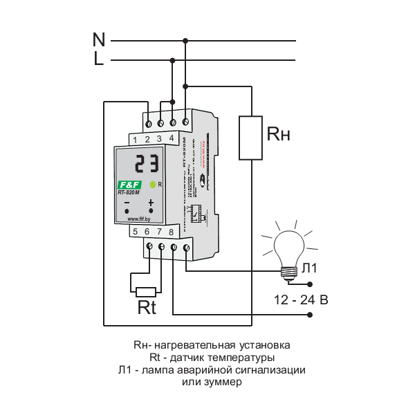 Автоматическое регулирование температуры в теплице: изготовления терморегулятора своими руками, способы, эксплуатация, фото, видео