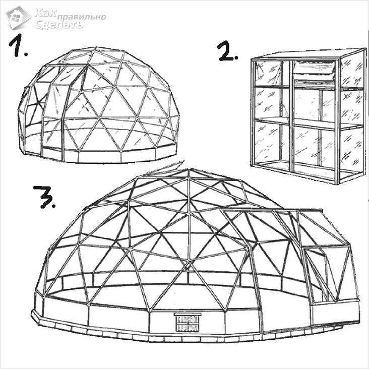 Геодезический купол теплицы своими руками: как рассчитать, построить и обустроить + фото