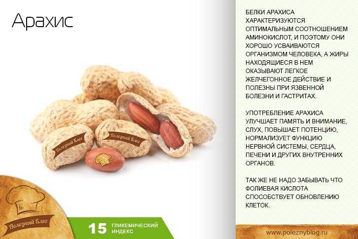 Самые полезные орехи для организма: сорта, свойства | food and health